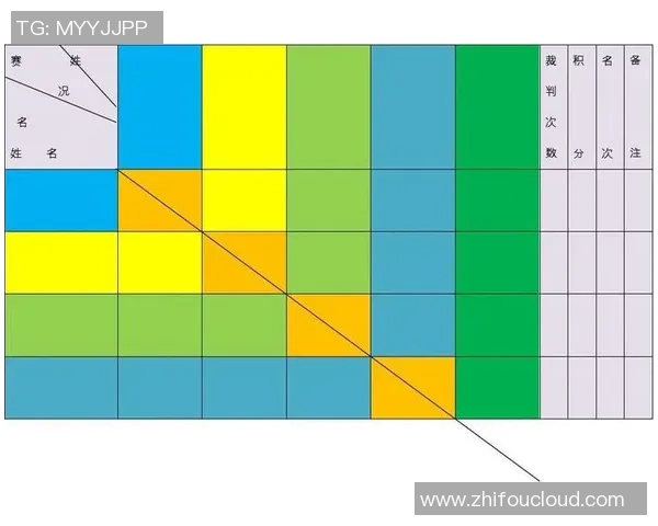 羽毛球团队协作实力榜单揭晓北京羽毛球队荣登第十名引关注 羽毛球团队协作实力榜单揭晓北京羽毛球队荣登第十名引关注
