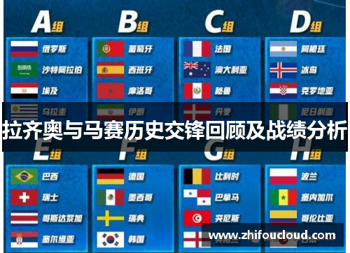 拉齐奥与马赛历史交锋回顾及战绩分析